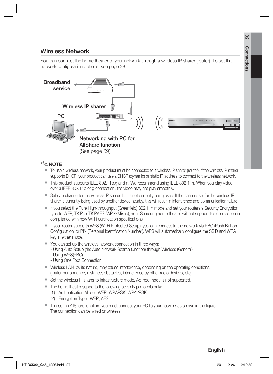 Samsung HT-D5500-ZA User Manual | Page 27 / 85
