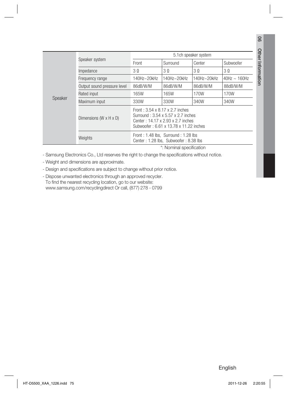 Samsung HT-D5500-ZA User Manual | Page 75 / 85