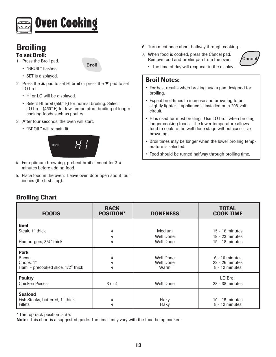 Oven cooking, Broiling, Broiling chart | Amana 8113P596-60 User Manual | Page 14 / 76