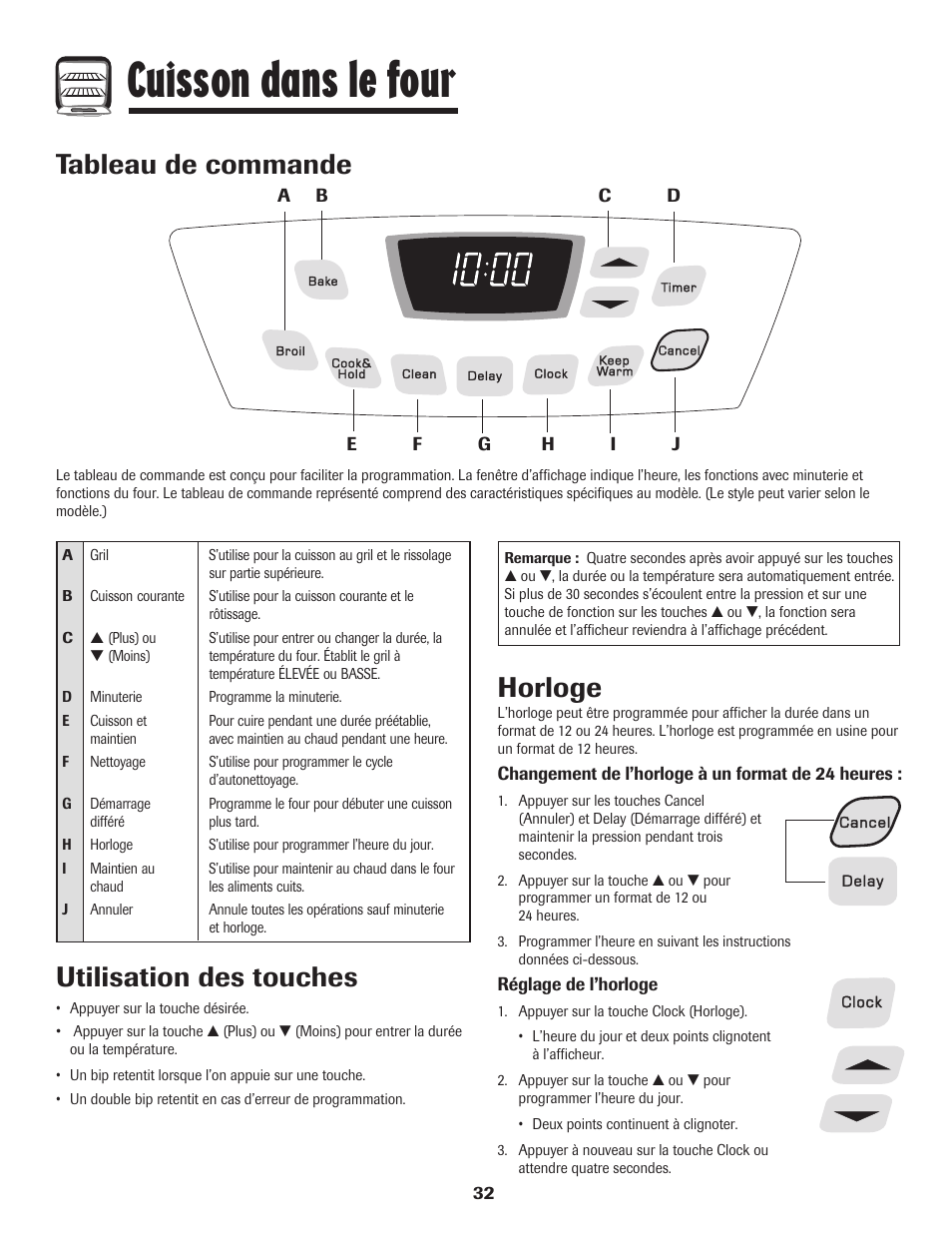 Cuisson dans le four, Tableau de commande, Utilisation des touches | Horloge | Amana 8113P596-60 User Manual | Page 33 / 76