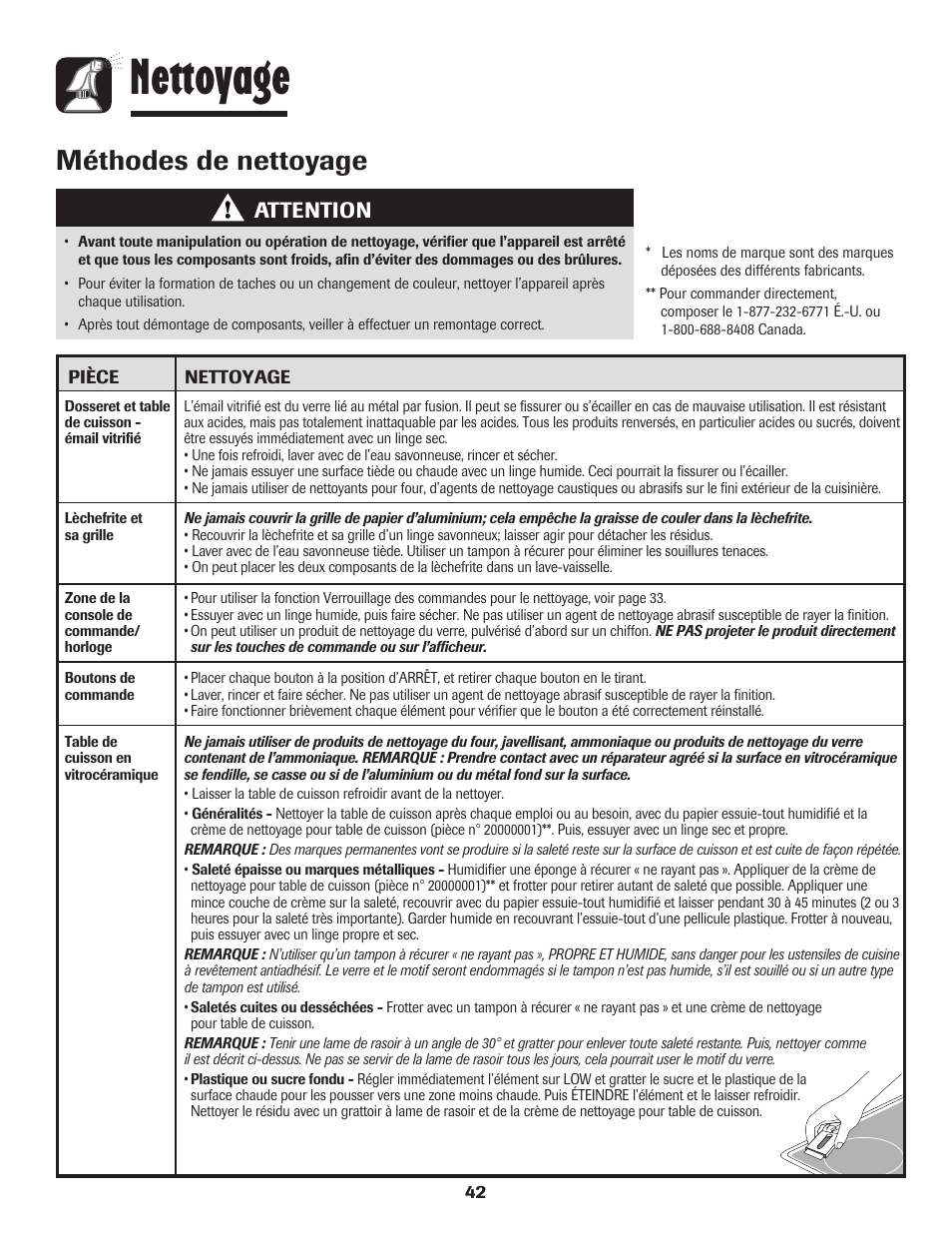 Nettoyage, Méthodes de nettoyage, Attention | Amana 8113P596-60 User Manual | Page 43 / 76