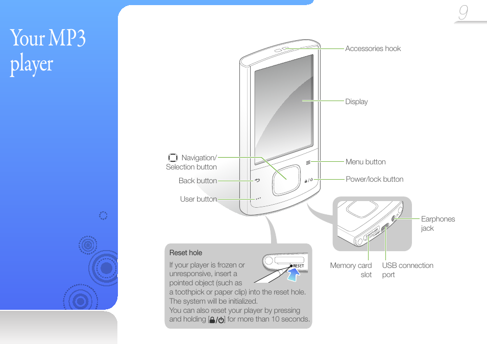Your mp3 player | Samsung YP-R0JCS-XAA User Manual | Page 11 / 65