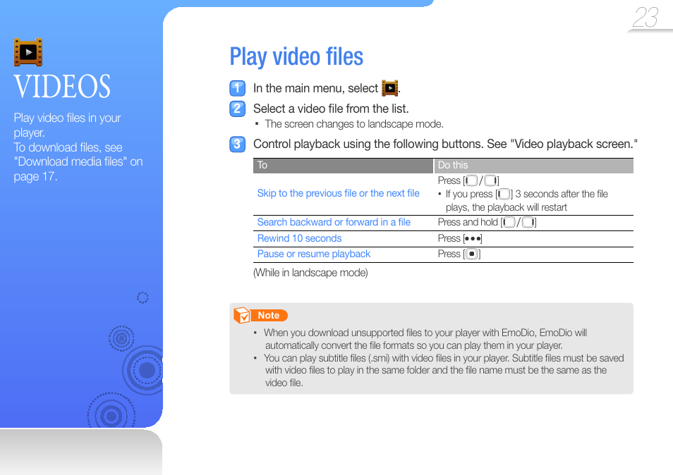 Videos, Play video files, Play video ﬁ les | Samsung YP-R0JCS-XAA User Manual | Page 25 / 65