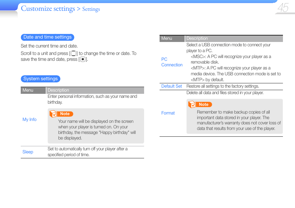 Date and time settings, System settings, System | Settings, Customize settings | Samsung YP-R0JCS-XAA User Manual | Page 47 / 65