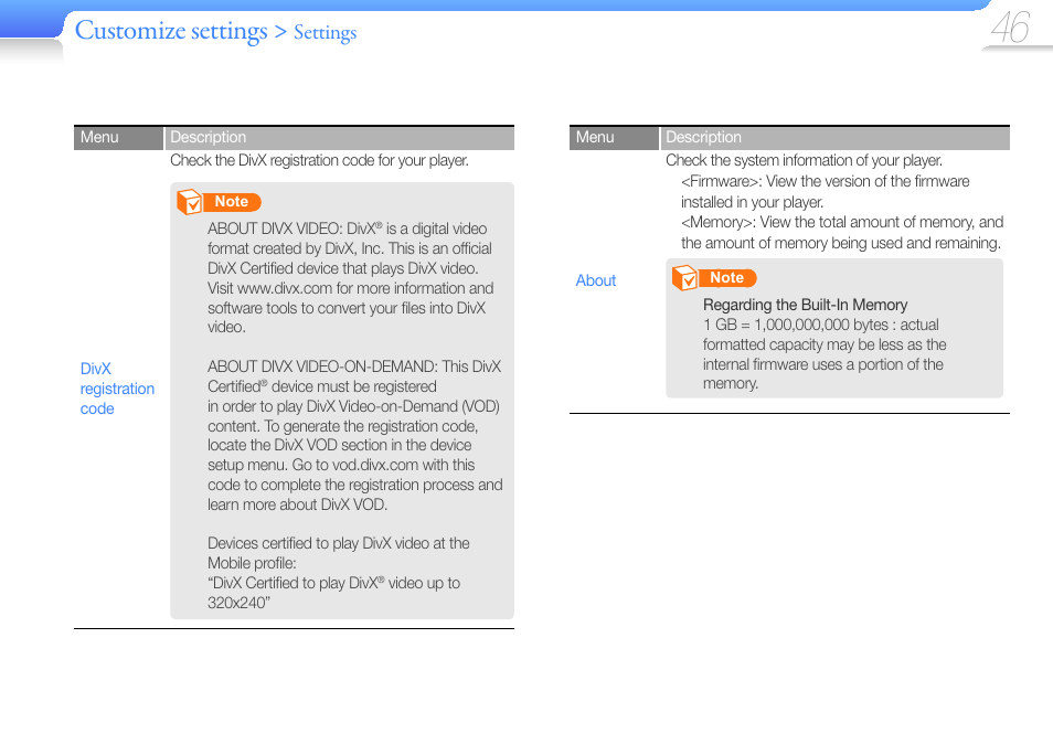 Customize settings, Settings | Samsung YP-R0JCS-XAA User Manual | Page 48 / 65