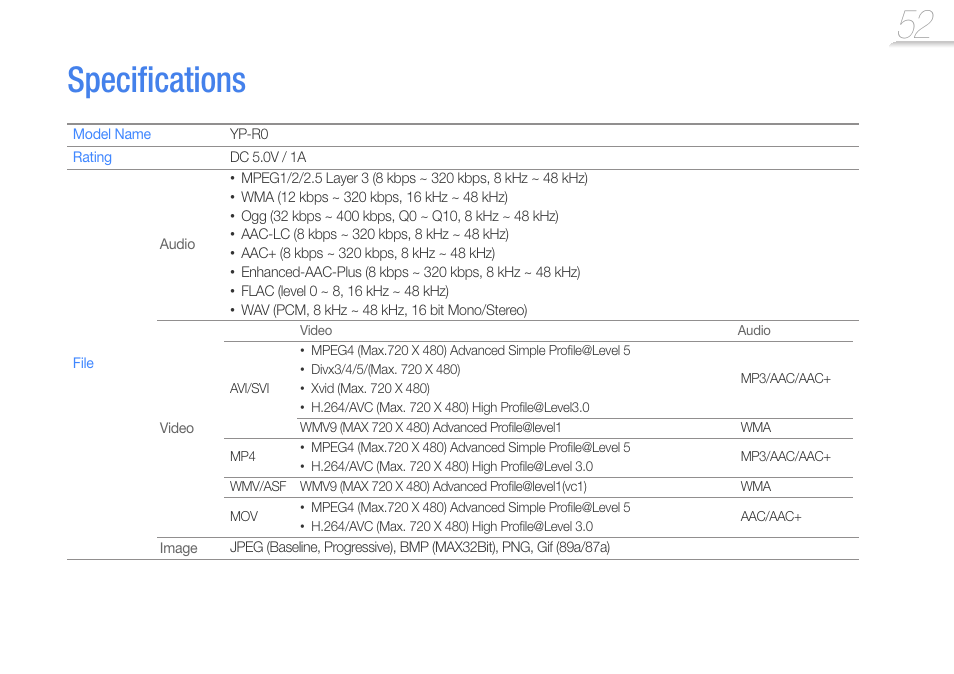 Specifications, Speciﬁ, Cations | Speciﬁ cations | Samsung YP-R0JCS-XAA User Manual | Page 54 / 65