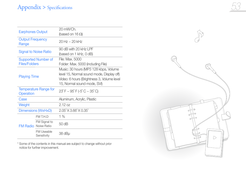 Appendix, Specifi cations | Samsung YP-R0JCS-XAA User Manual | Page 55 / 65