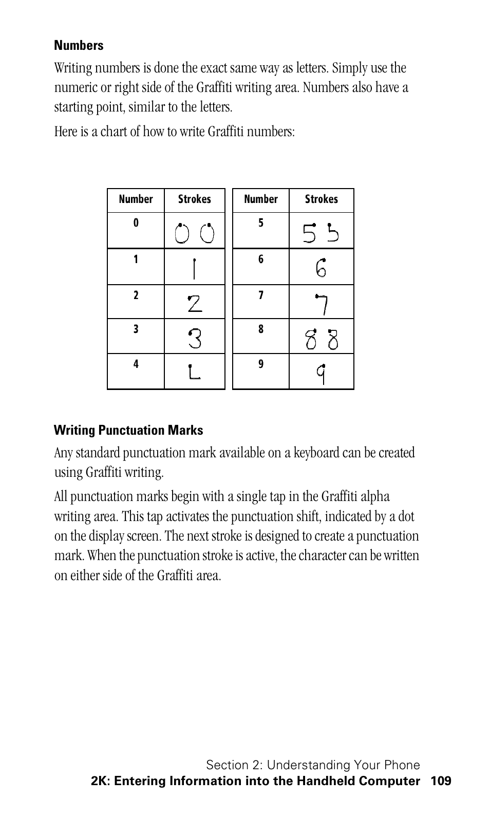 Numbers, Writing punctuation marks | Samsung SPH-I500SS-XAR User Manual | Page 112 / 218