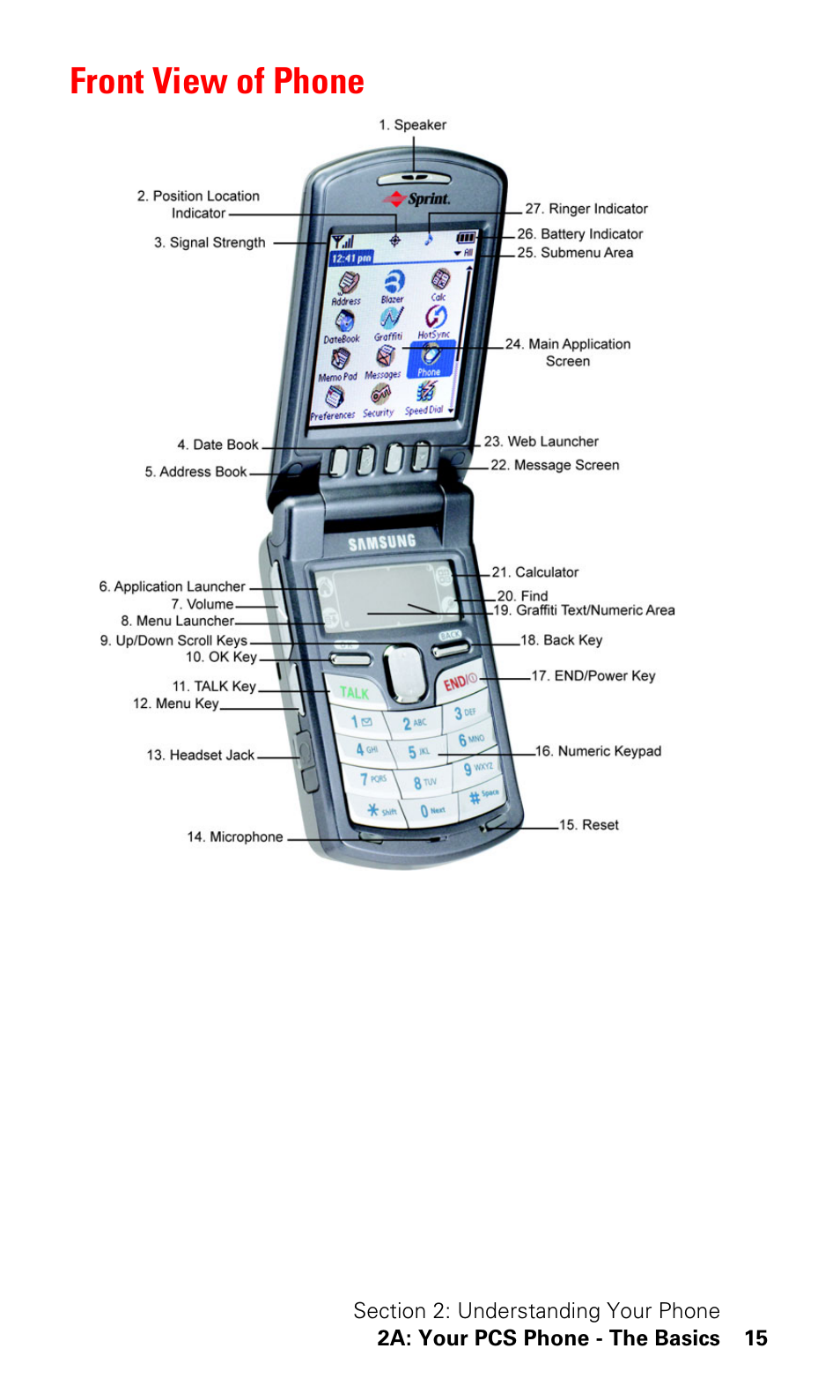 Front view of phone | Samsung SPH-I500SS-XAR User Manual | Page 18 / 218