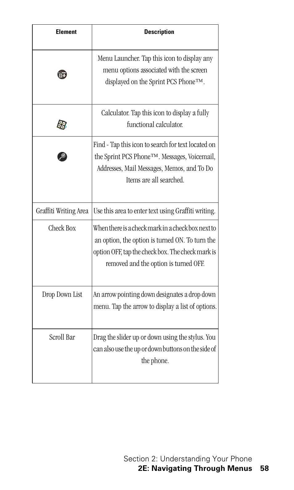 Samsung SPH-I500SS-XAR User Manual | Page 61 / 218
