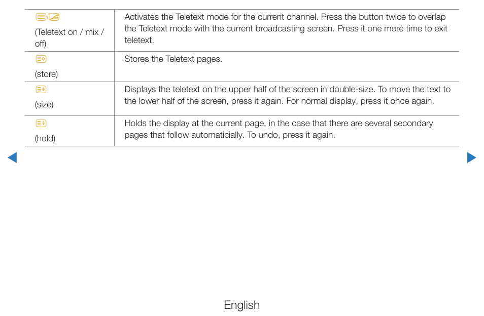English | Samsung PN51D490A1DXZA User Manual | Page 202 / 223