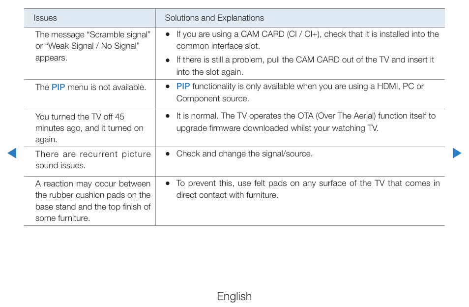 English | Samsung PN51D490A1DXZA User Manual | Page 215 / 223