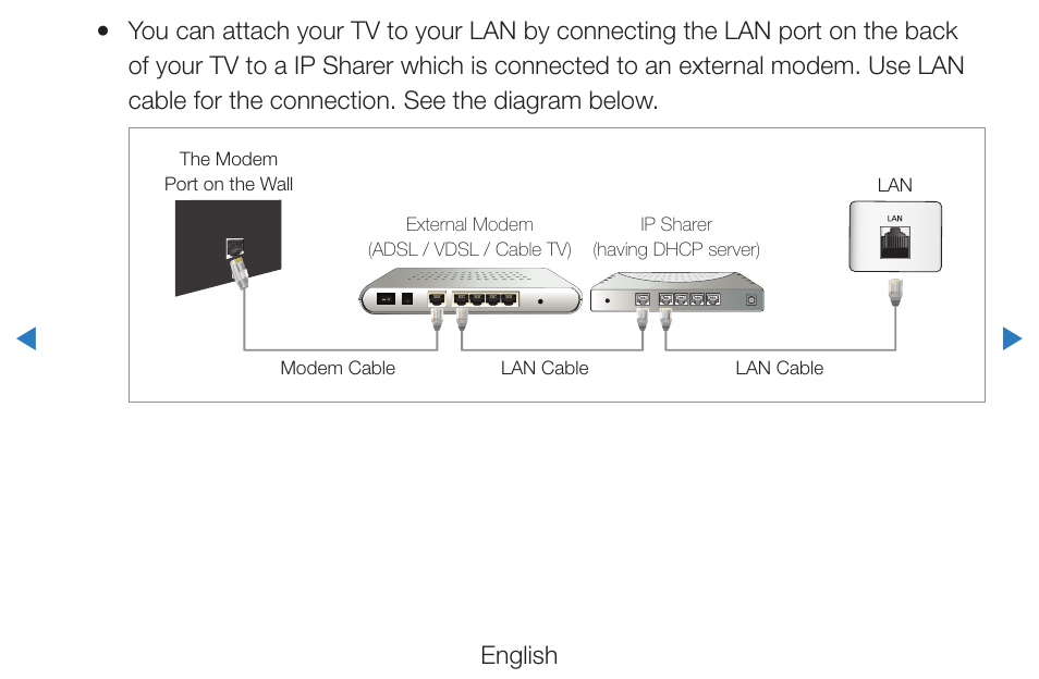 English | Samsung PN51D490A1DXZA User Manual | Page 78 / 223