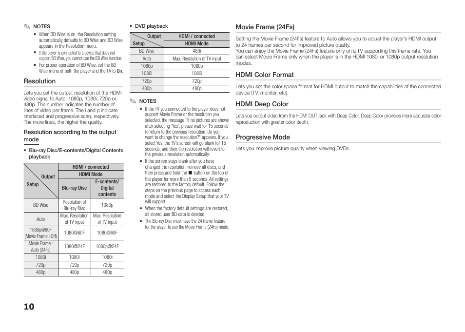 Resolution, Movie frame (24fs), Hdmi color format | Hdmi deep color, Progressive mode | Samsung BD-FM57C-ZA User Manual | Page 10 / 24