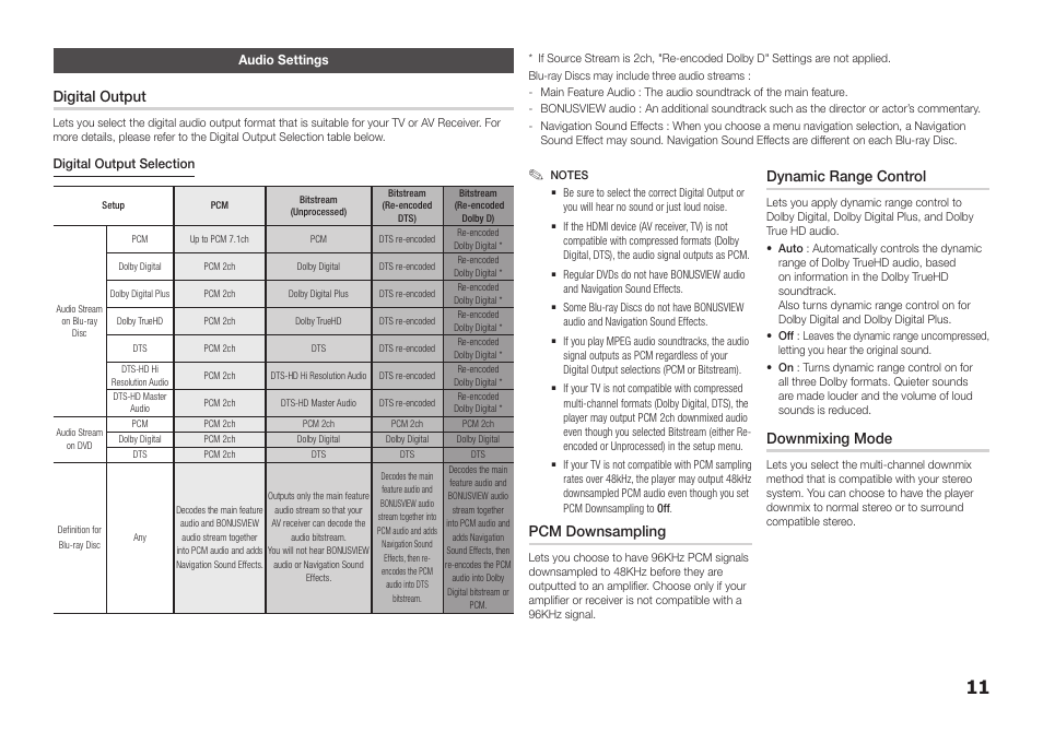 Audio settings, Digital output, Pcm downsampling | Dynamic range control, Downmixing mode | Samsung BD-FM57C-ZA User Manual | Page 11 / 24