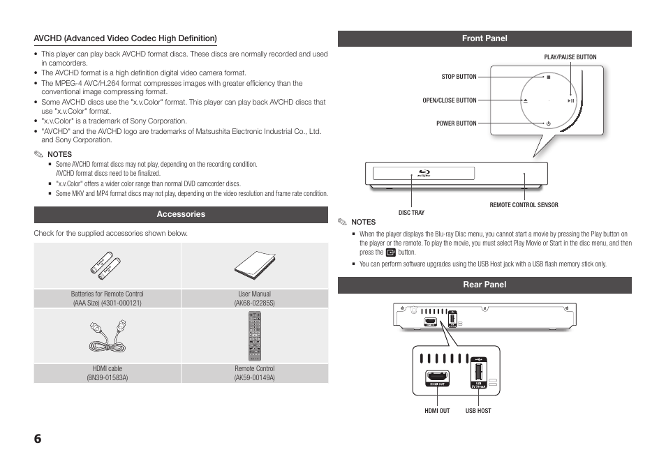 Accessories, Front panel, Rear panel | Samsung BD-FM57C-ZA User Manual | Page 6 / 24