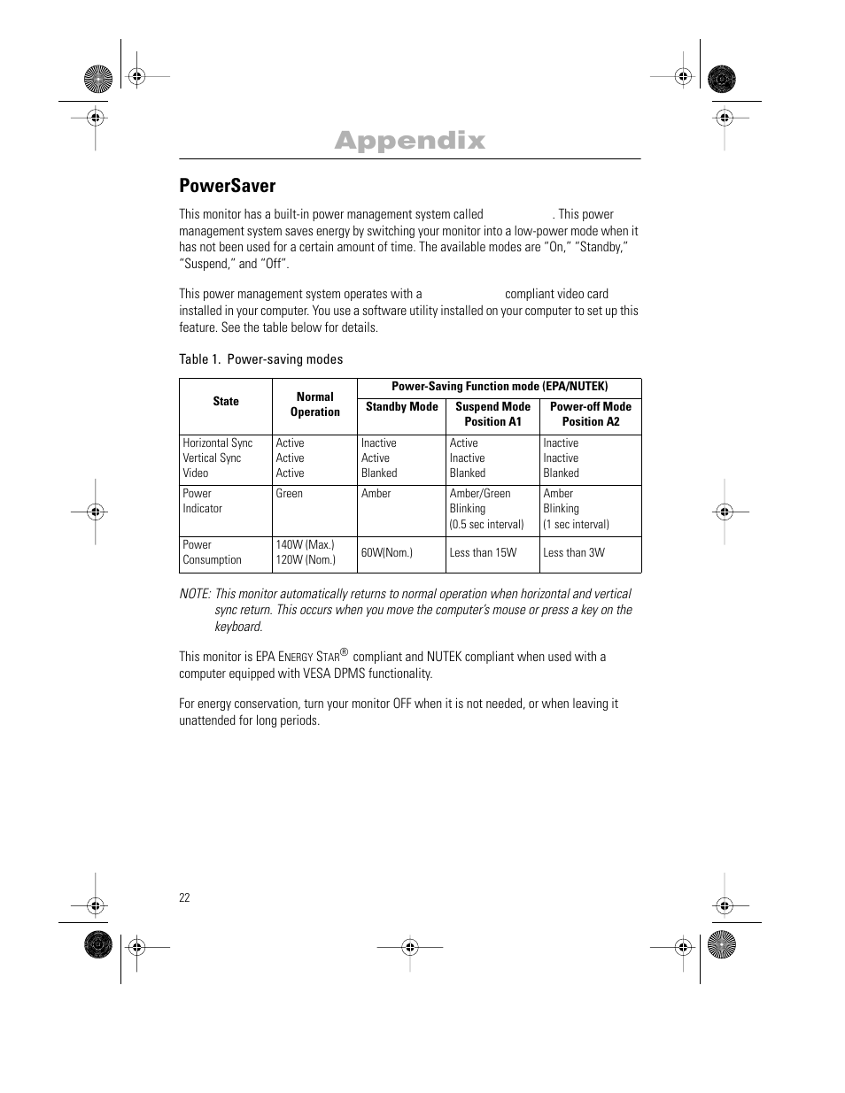 Appendix, Powersaver | Samsung PG21LS9U-XAX User Manual | Page 24 / 29