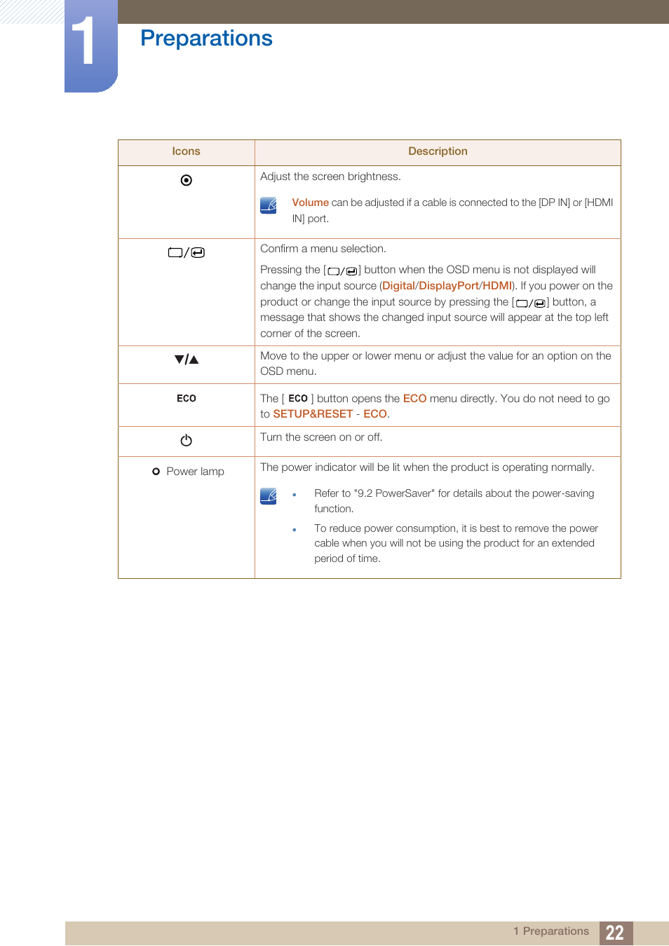 Preparations | Samsung LS27A850TS-ZA User Manual | Page 22 / 92