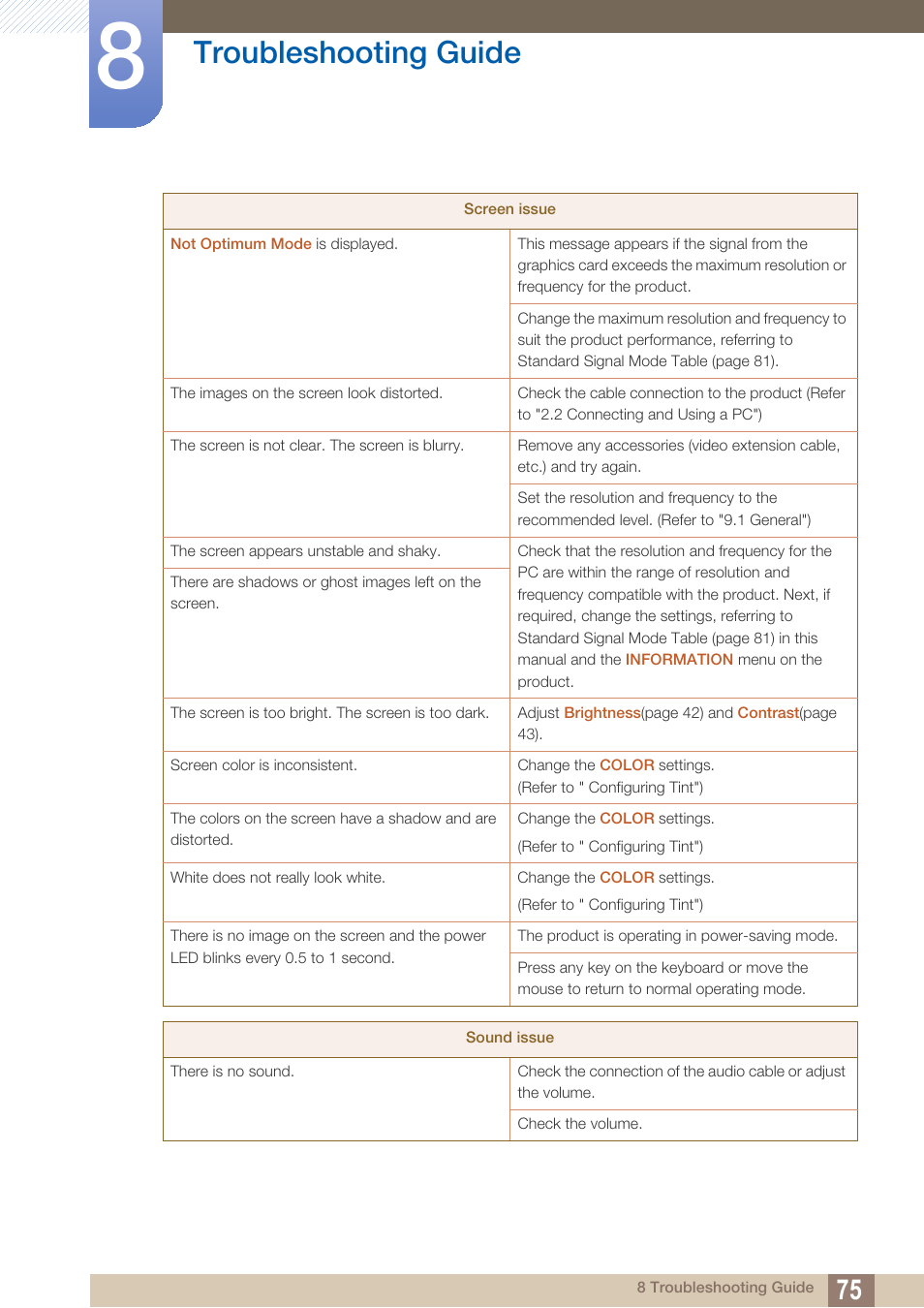 Troubleshooting guide | Samsung LS27A850TS-ZA User Manual | Page 75 / 92