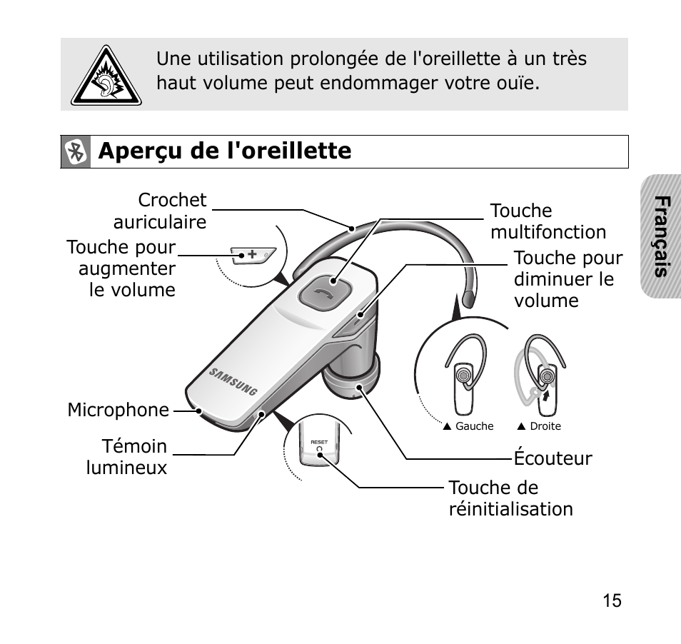 Aperçu de l'oreillette, Franç ais | Samsung AWEP301JSECSTA User Manual | Page 18 / 60