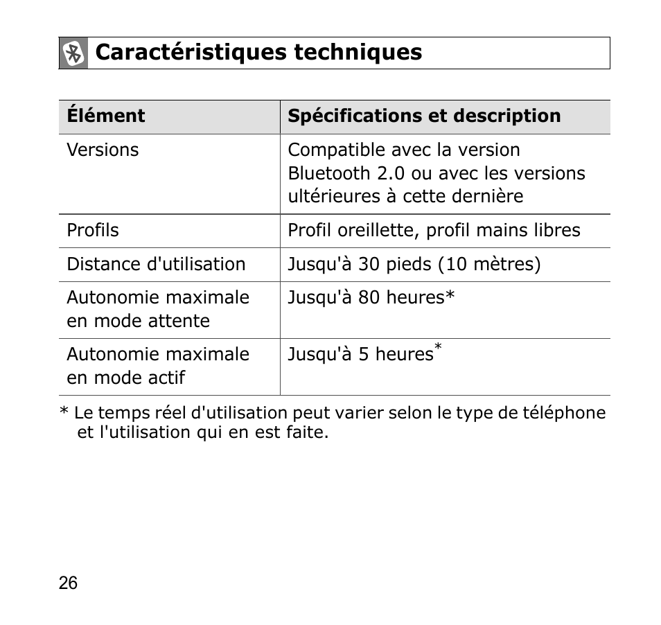 Caractéristiques techniques | Samsung AWEP301JSECSTA User Manual | Page 29 / 60