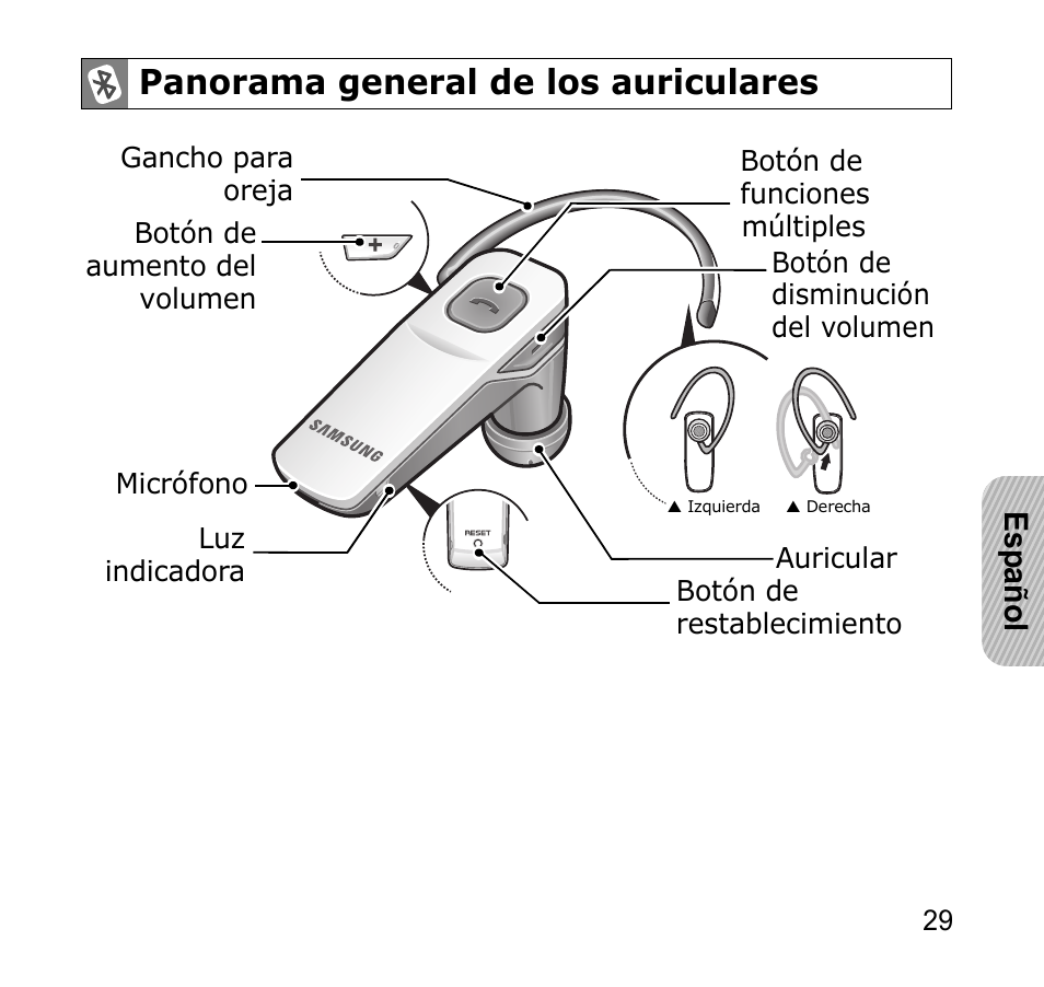 Panorama general de los auriculares, Esp añ o l | Samsung AWEP301JSECSTA User Manual | Page 32 / 60
