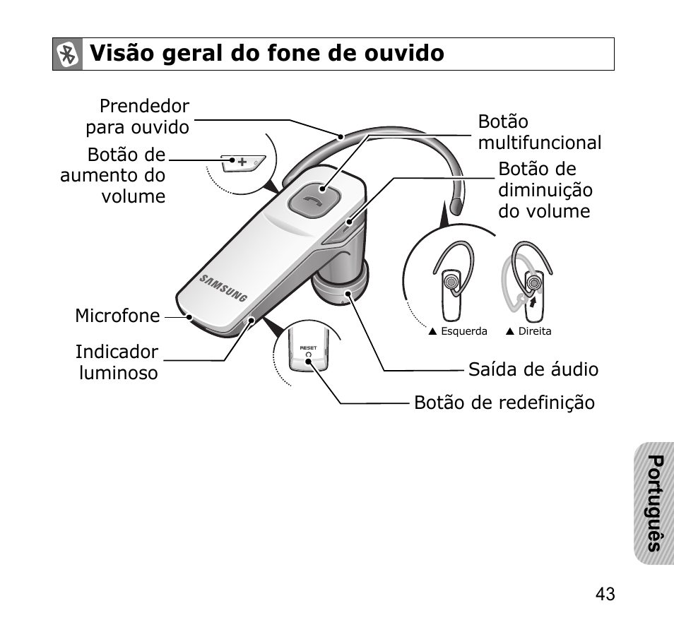 Visão geral do fone de ouvido, Por tuguê s | Samsung AWEP301JSECSTA User Manual | Page 46 / 60