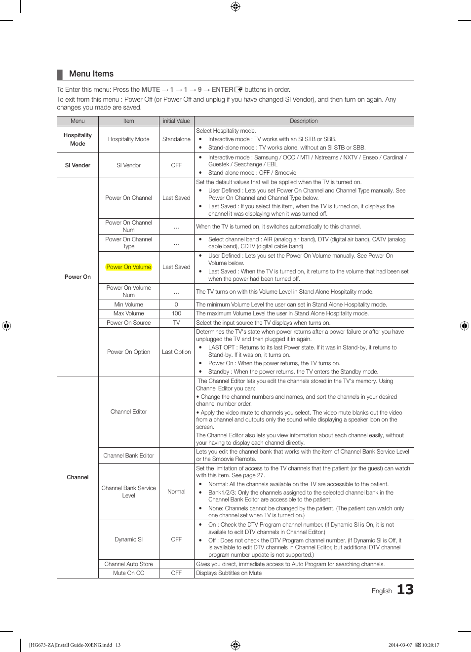 Menu items | Samsung HG28NC673AFXZA User Manual | Page 13 / 39