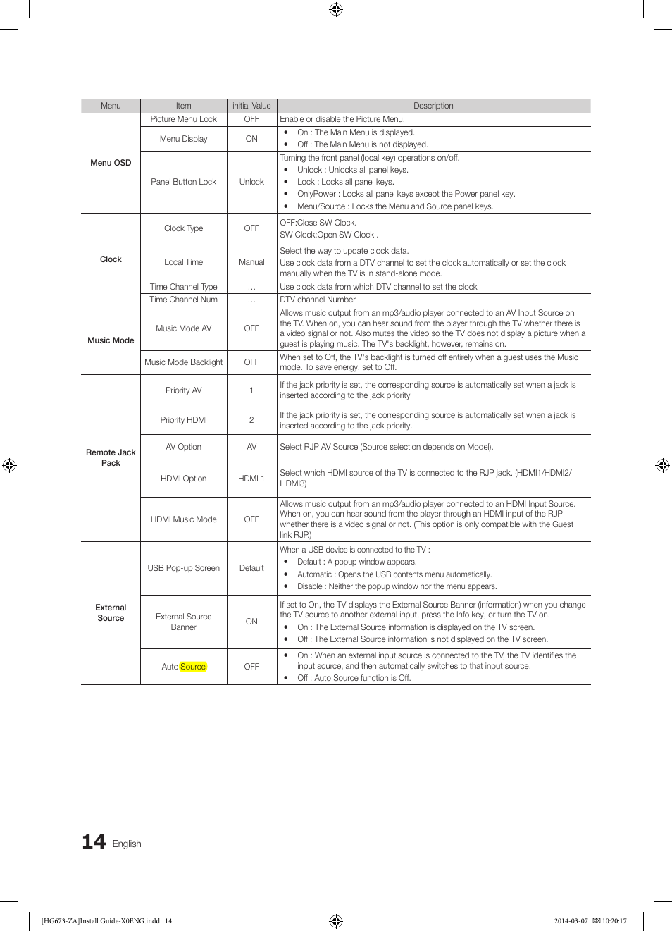 Samsung HG28NC673AFXZA User Manual | Page 14 / 39