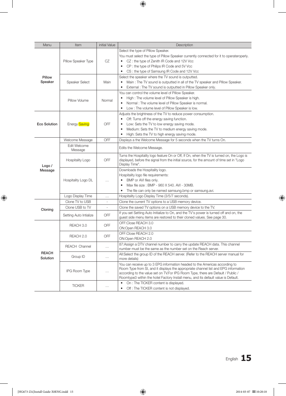 Samsung HG28NC673AFXZA User Manual | Page 15 / 39