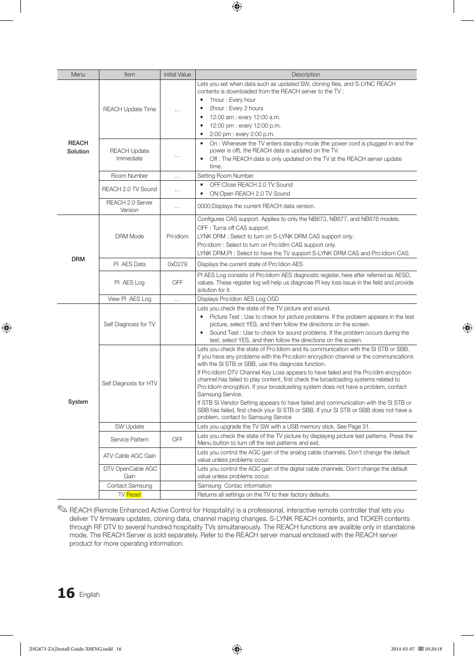 Samsung HG28NC673AFXZA User Manual | Page 16 / 39