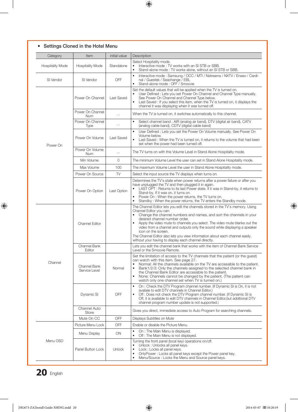Samsung HG28NC673AFXZA User Manual | Page 20 / 39