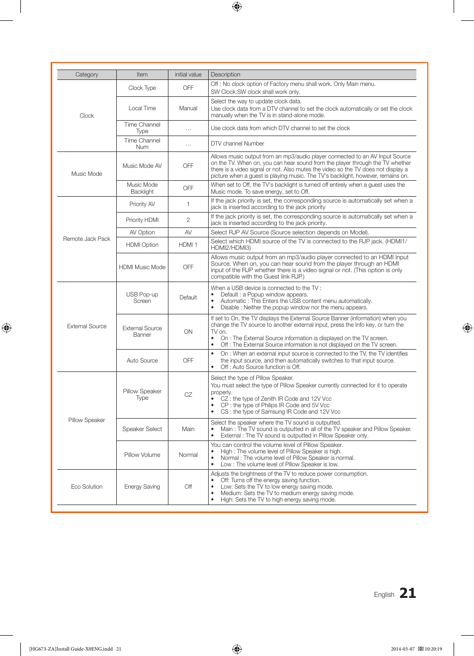 Samsung HG28NC673AFXZA User Manual | Page 21 / 39