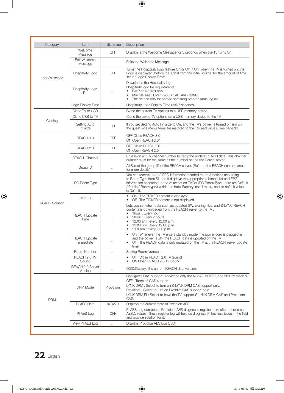 Samsung HG28NC673AFXZA User Manual | Page 22 / 39