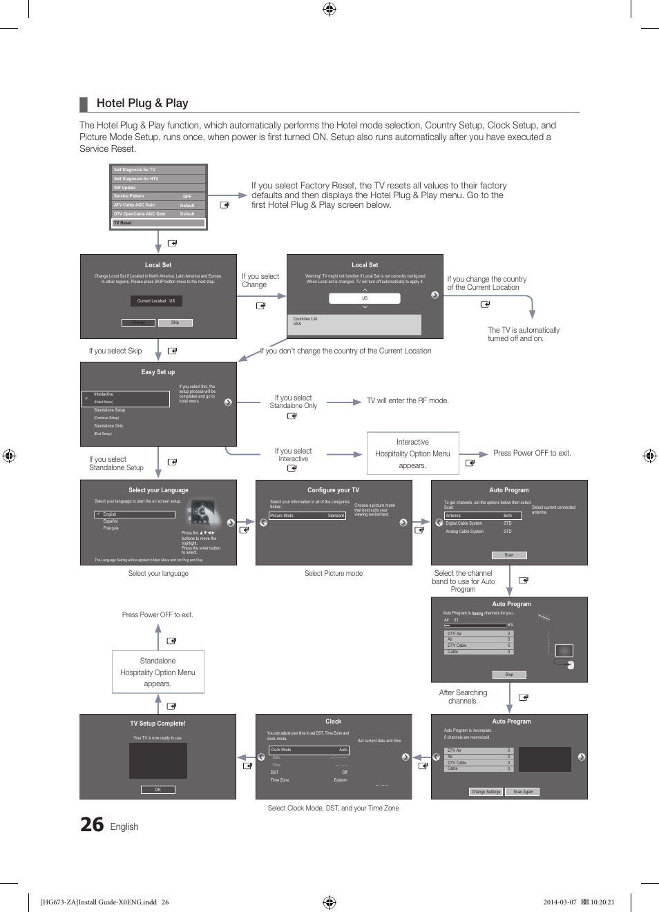 Hotel plug & play, English | Samsung HG28NC673AFXZA User Manual | Page 26 / 39