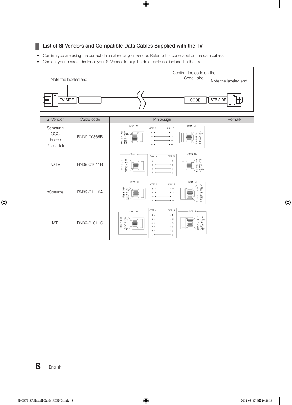 Samsung HG28NC673AFXZA User Manual | Page 8 / 39
