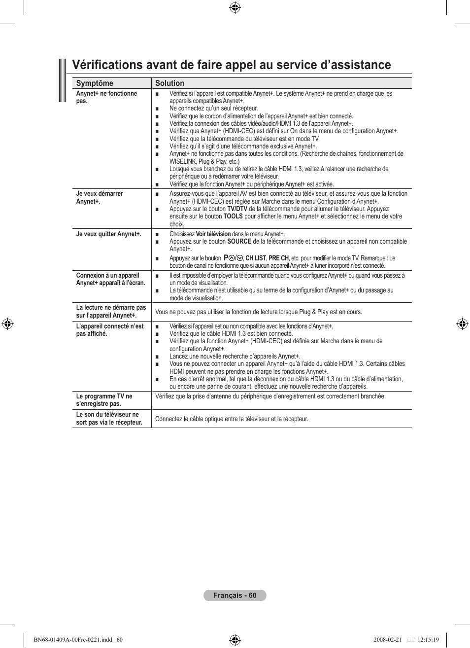 Samsung LE40A556P1F User Manual | Page 132 / 564