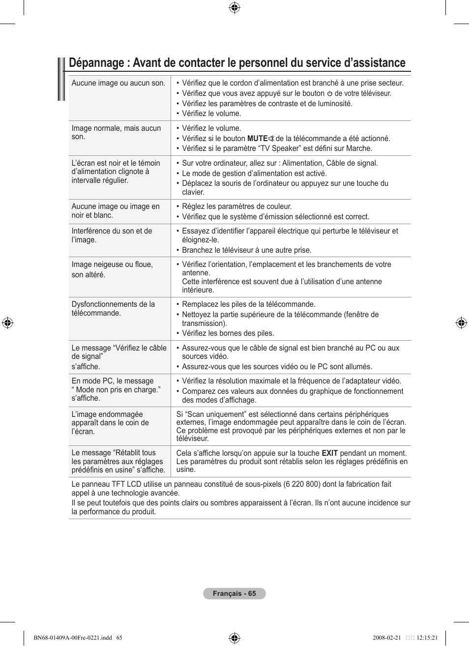 Samsung LE40A556P1F User Manual | Page 137 / 564