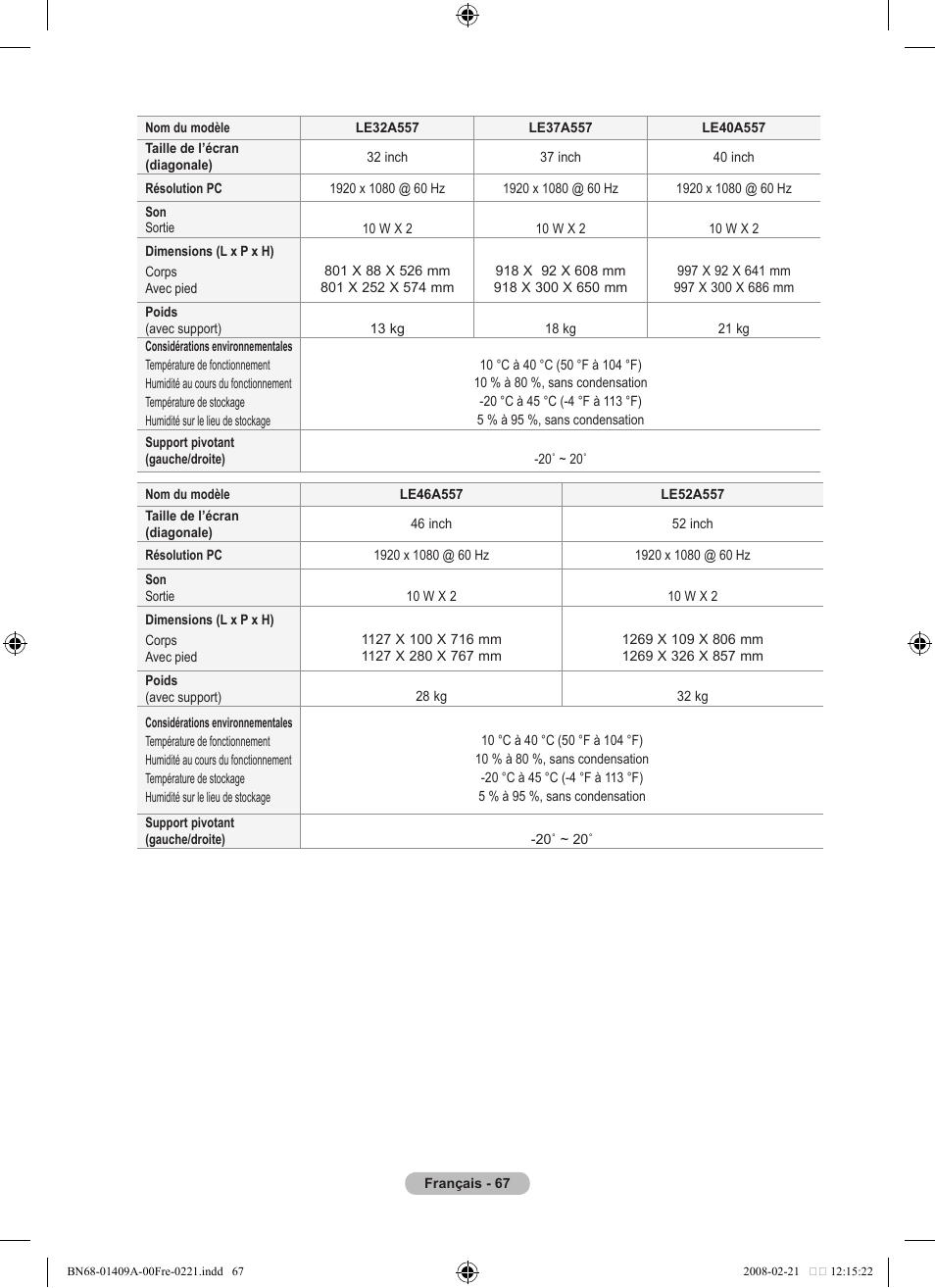 Samsung LE40A556P1F User Manual | Page 139 / 564