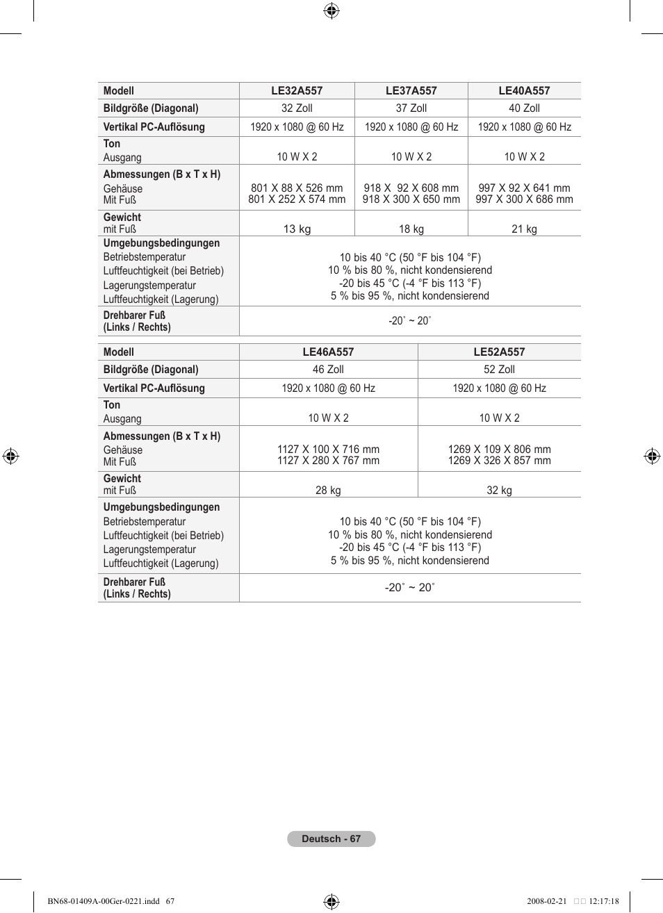 Samsung LE40A556P1F User Manual | Page 209 / 564