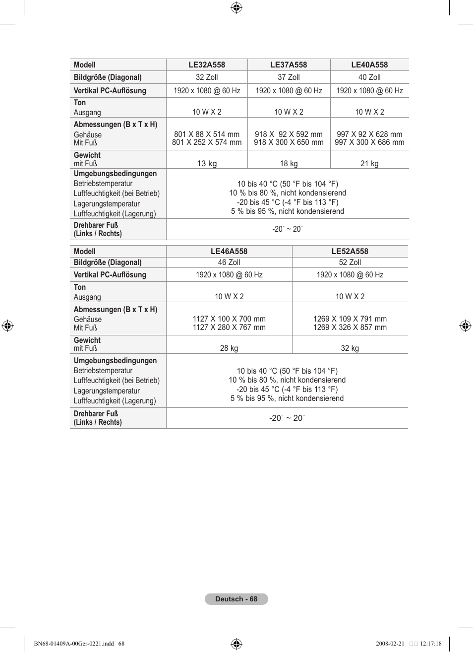 Samsung LE40A556P1F User Manual | Page 210 / 564