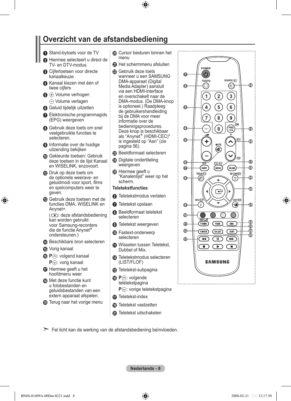 Overzicht van de afstandsbediening | Samsung LE40A556P1F User Manual | Page 220 / 564