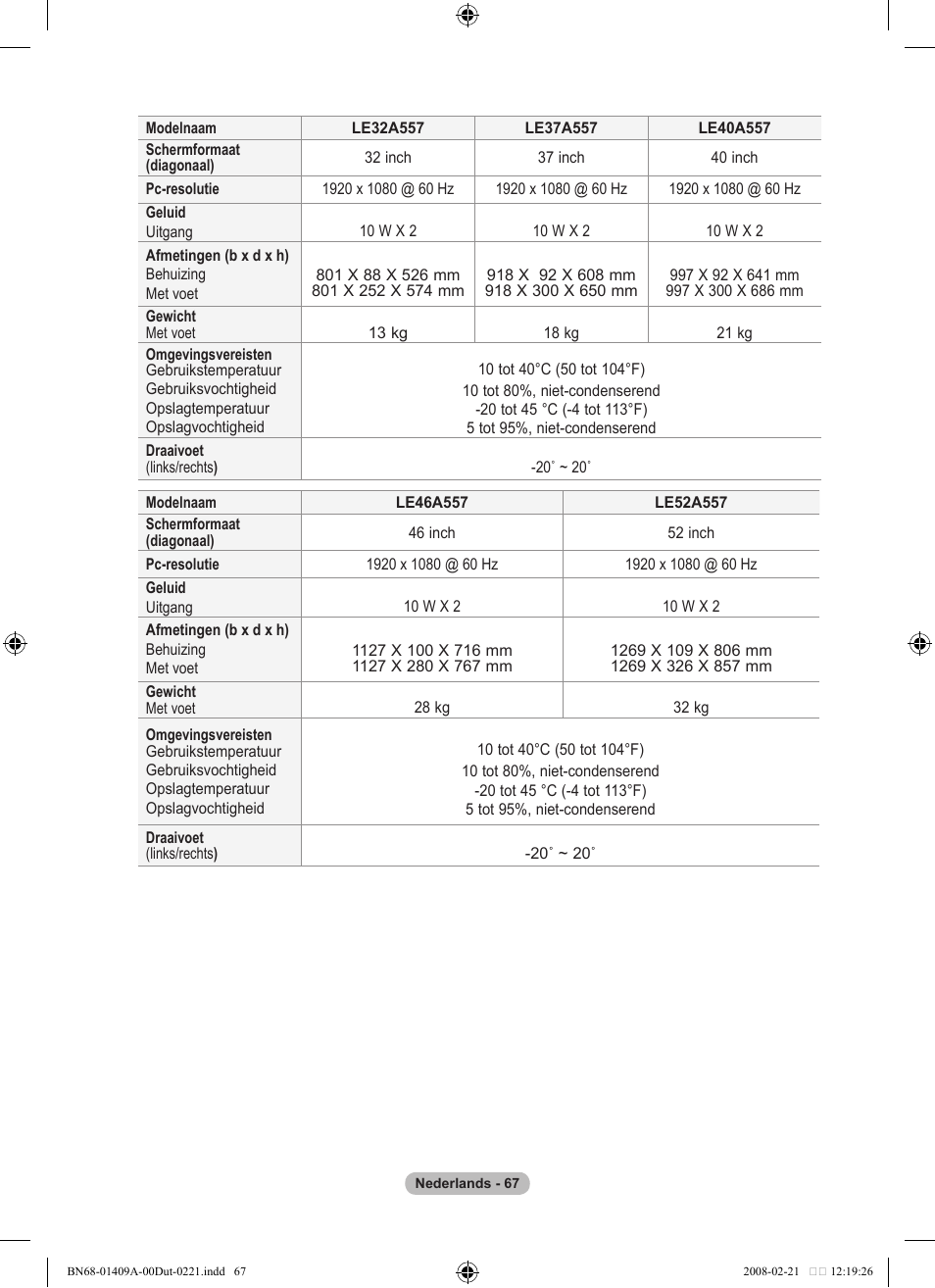 Samsung LE40A556P1F User Manual | Page 279 / 564