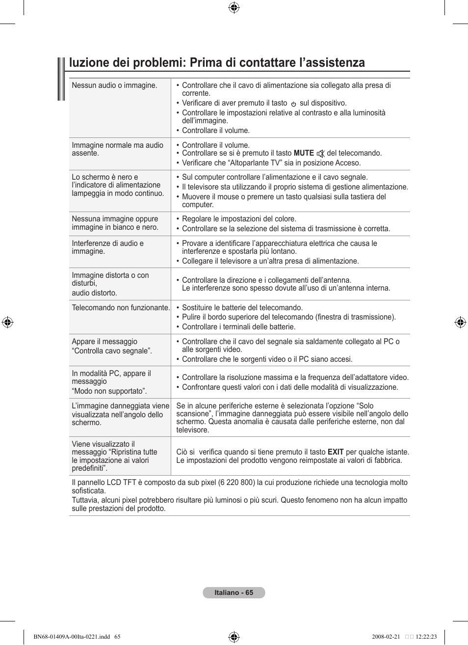 Samsung LE40A556P1F User Manual | Page 347 / 564