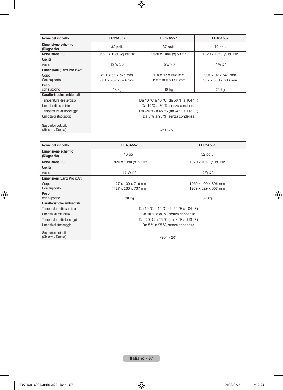 Samsung LE40A556P1F User Manual | Page 349 / 564