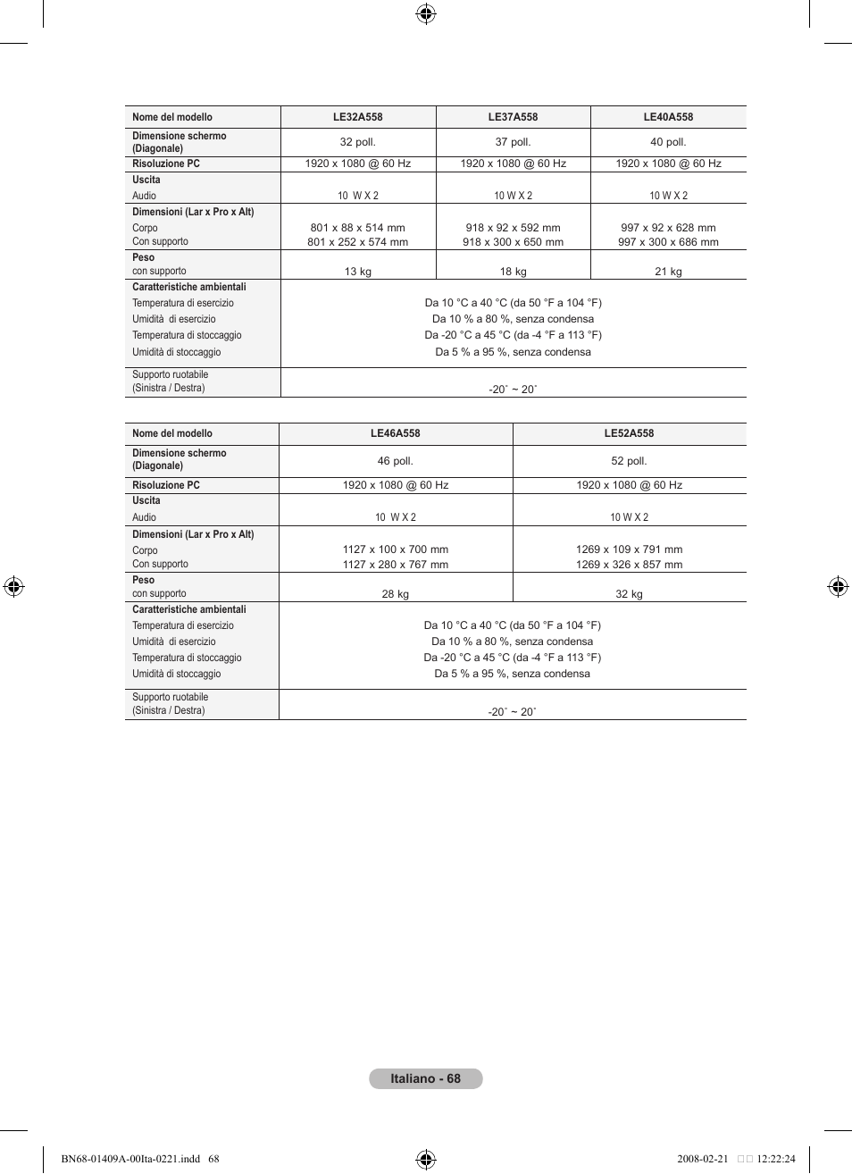 Samsung LE40A556P1F User Manual | Page 350 / 564