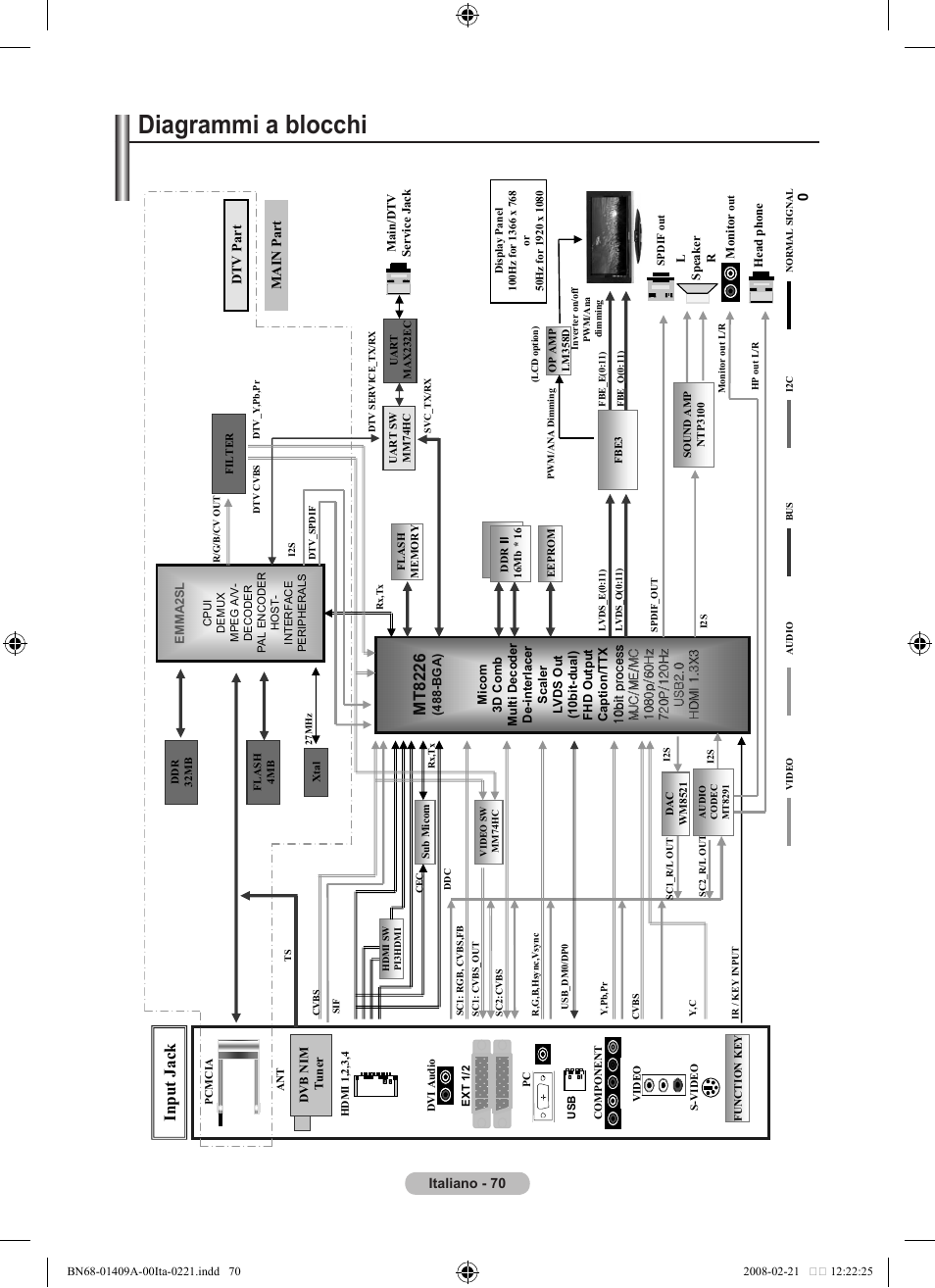 Diagrammi a blocchi, Mt8 22 6 | Samsung LE40A556P1F User Manual | Page 352 / 564