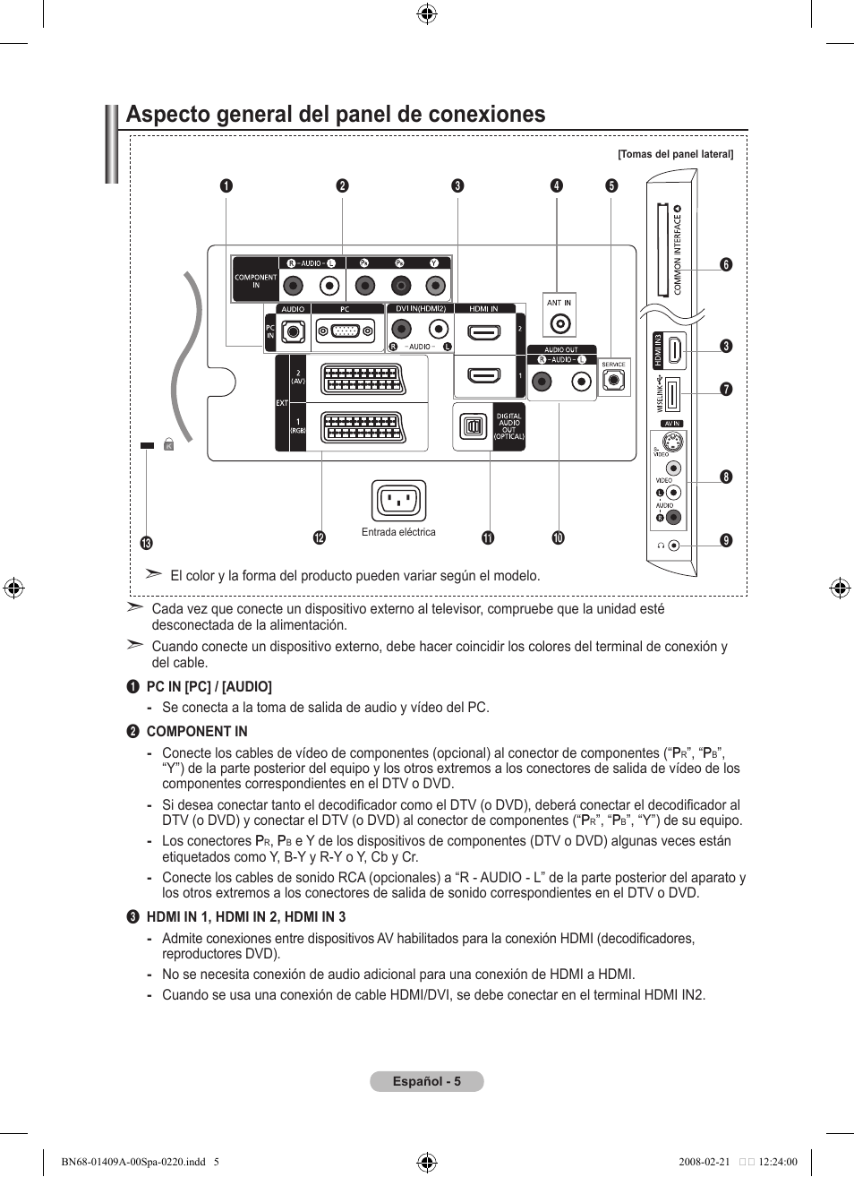 Aspecto general del panel de conexiones | Samsung LE40A556P1F User Manual | Page 359 / 564