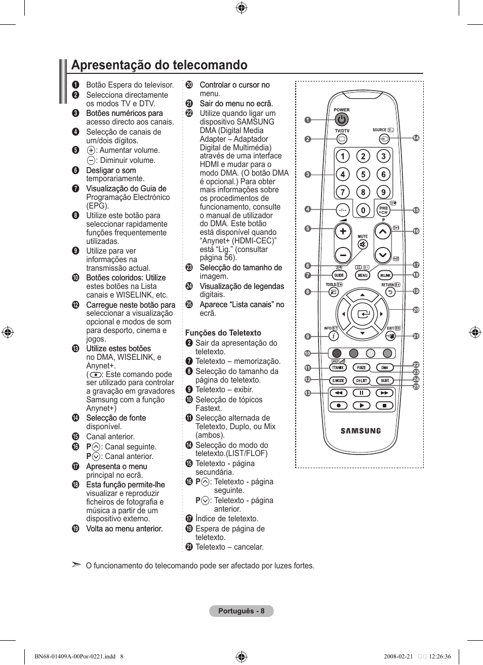 Apresentação do telecomando | Samsung LE40A556P1F User Manual | Page 432 / 564