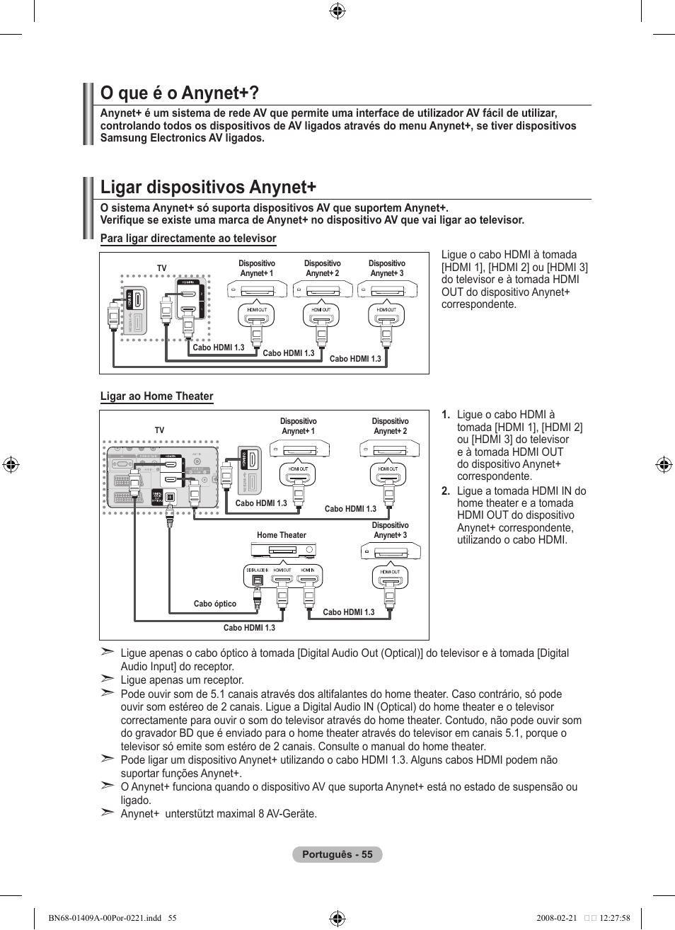 O que é o anynet, Ligar dispositivos anynet | Samsung LE40A556P1F User Manual | Page 479 / 564